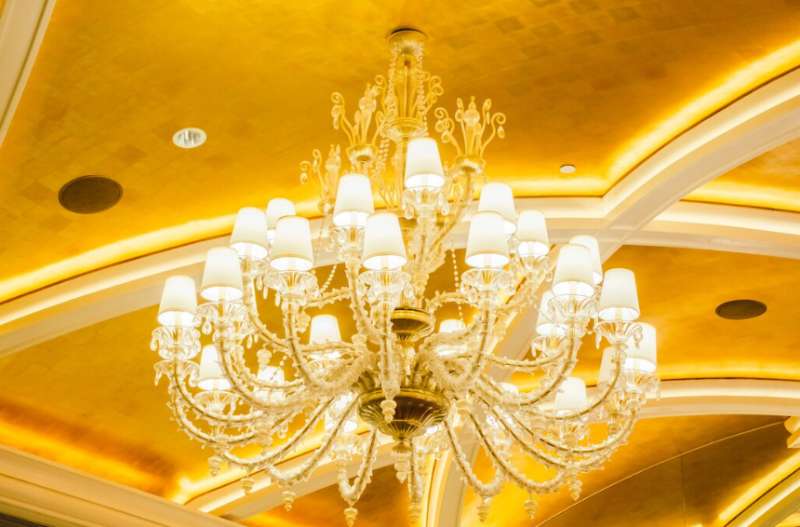 Guidelines for Selecting the Right Premium Fixtures