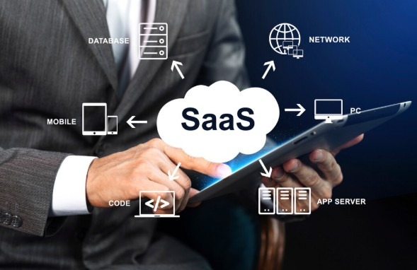 Third-Party Integration and Visibility Gaps